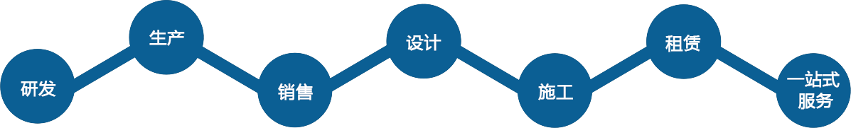  盤(pán)扣式腳手架廠(chǎng)家